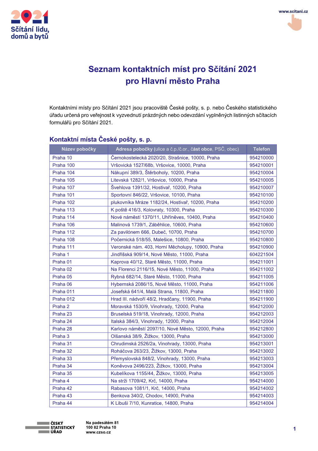 Seznam Kontaktních Míst Pro Sčítání 2021 Pro Hlavní Město Praha