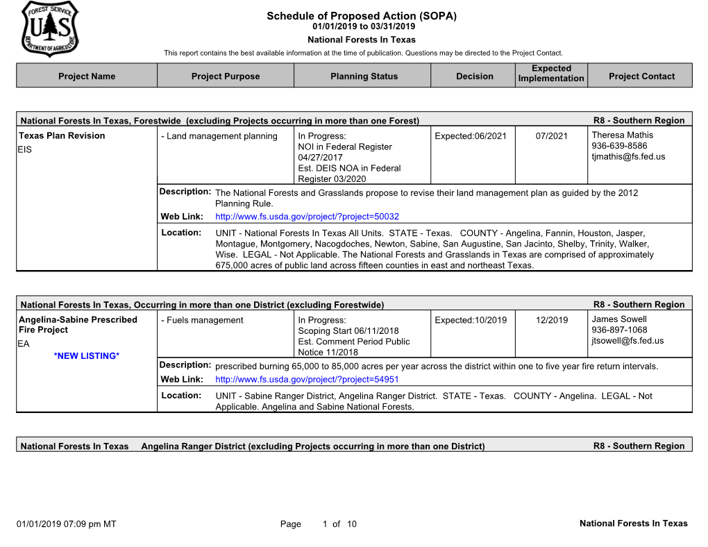 SOPA) 01/01/2019 to 03/31/2019 National Forests in Texas This Report Contains the Best Available Information at the Time of Publication