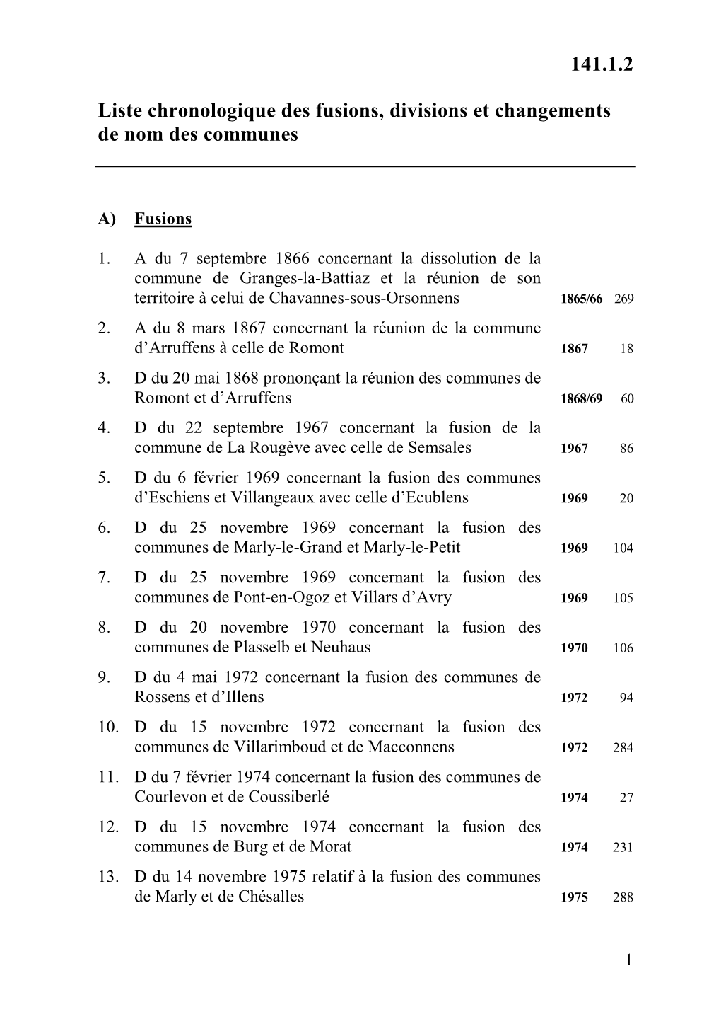 Liste Chronologique Des Fusions, Divisions Et Changements De Nom Des Communes