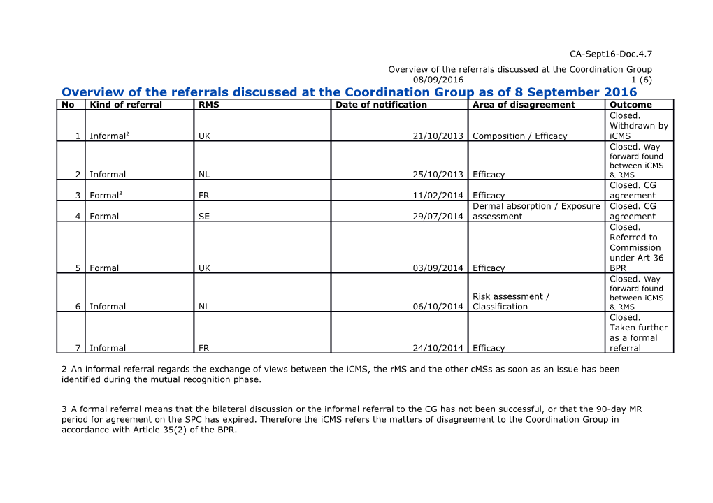 Overview Referrals for CA Meeting