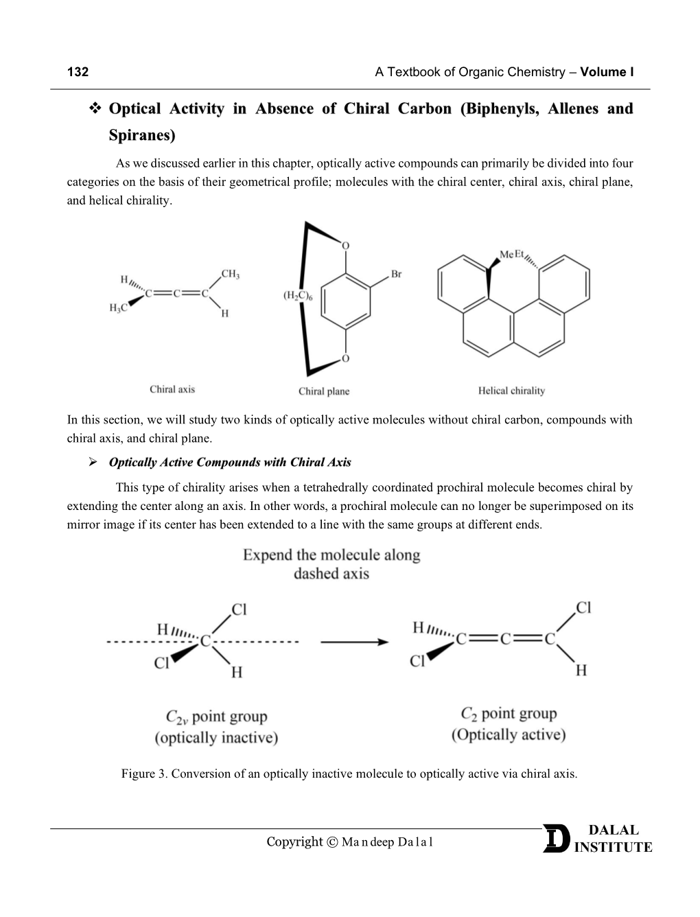 Optical Activity in Absence of Chiral Carbon (Biphenyls, Allenes And