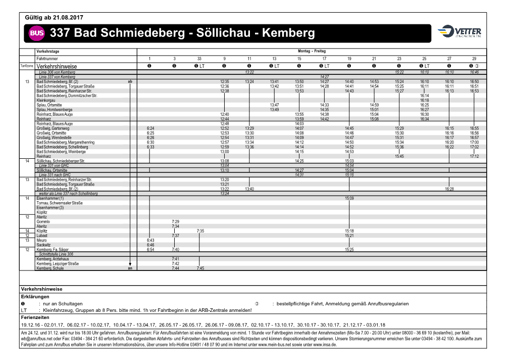 Bad Schmiedeberg - Söllichau - Kemberg