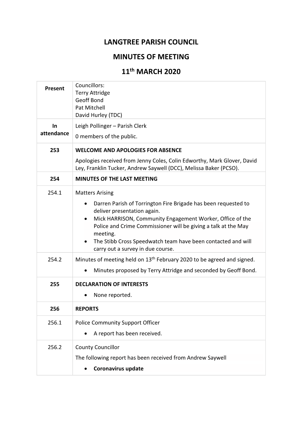 LANGTREE PARISH COUNCIL MINUTES of MEETING 11Th MARCH 2020