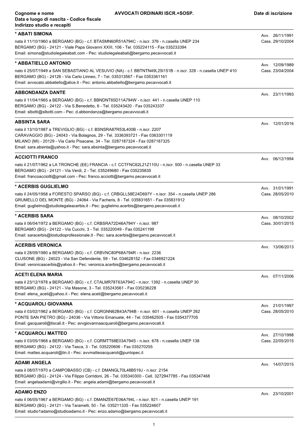 AVVOCATI ORDINARI ISCR.+SOSP. Cognome E Nome Data E Luogo Di