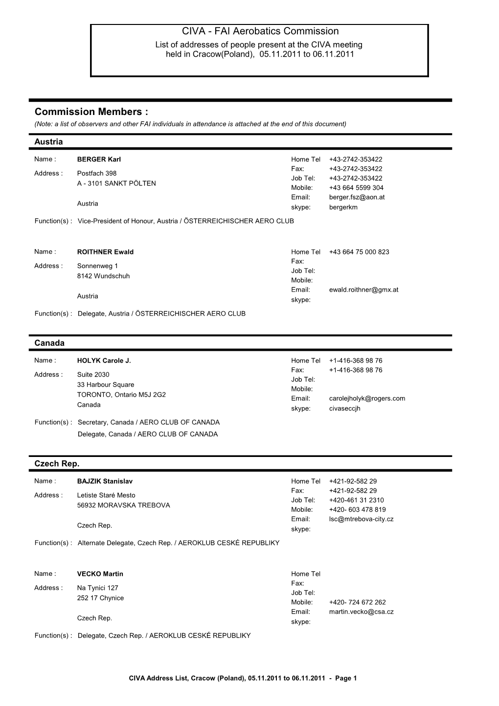 CIVA - FAI Aerobatics Commission List of Addresses of People Present at the CIVA Meeting Held in Cracow(Poland), 05.11.2011 to 06.11.2011