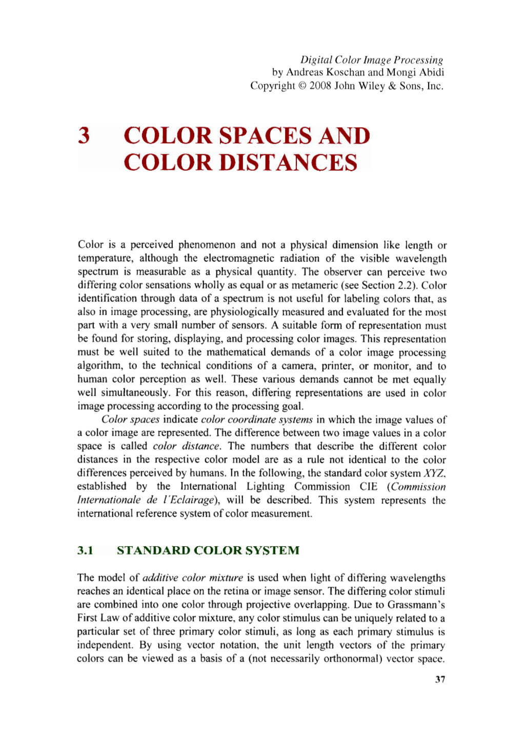 Colour Spaces