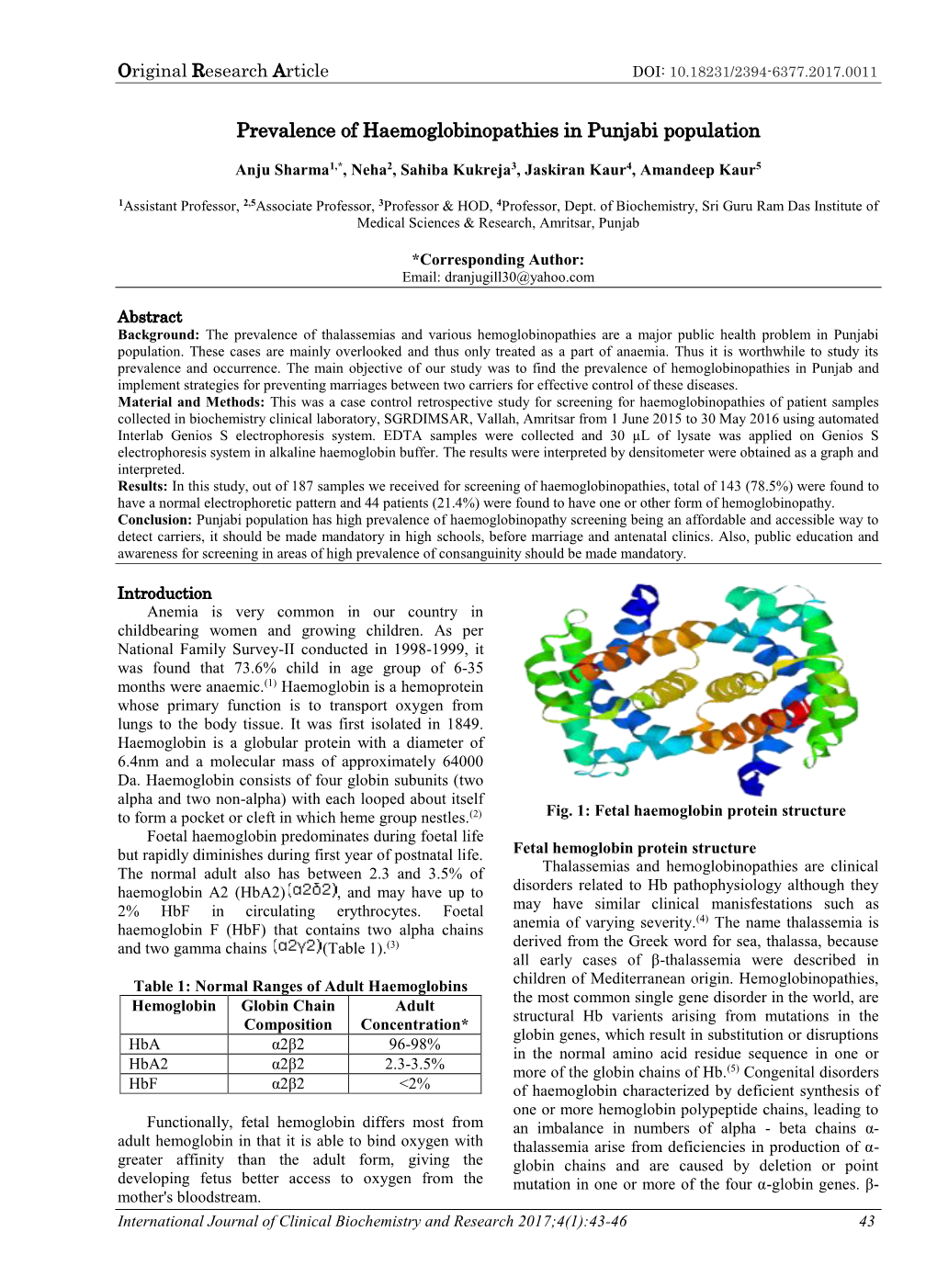 Prevalence of Haemoglobinopathies in Punjabi Population