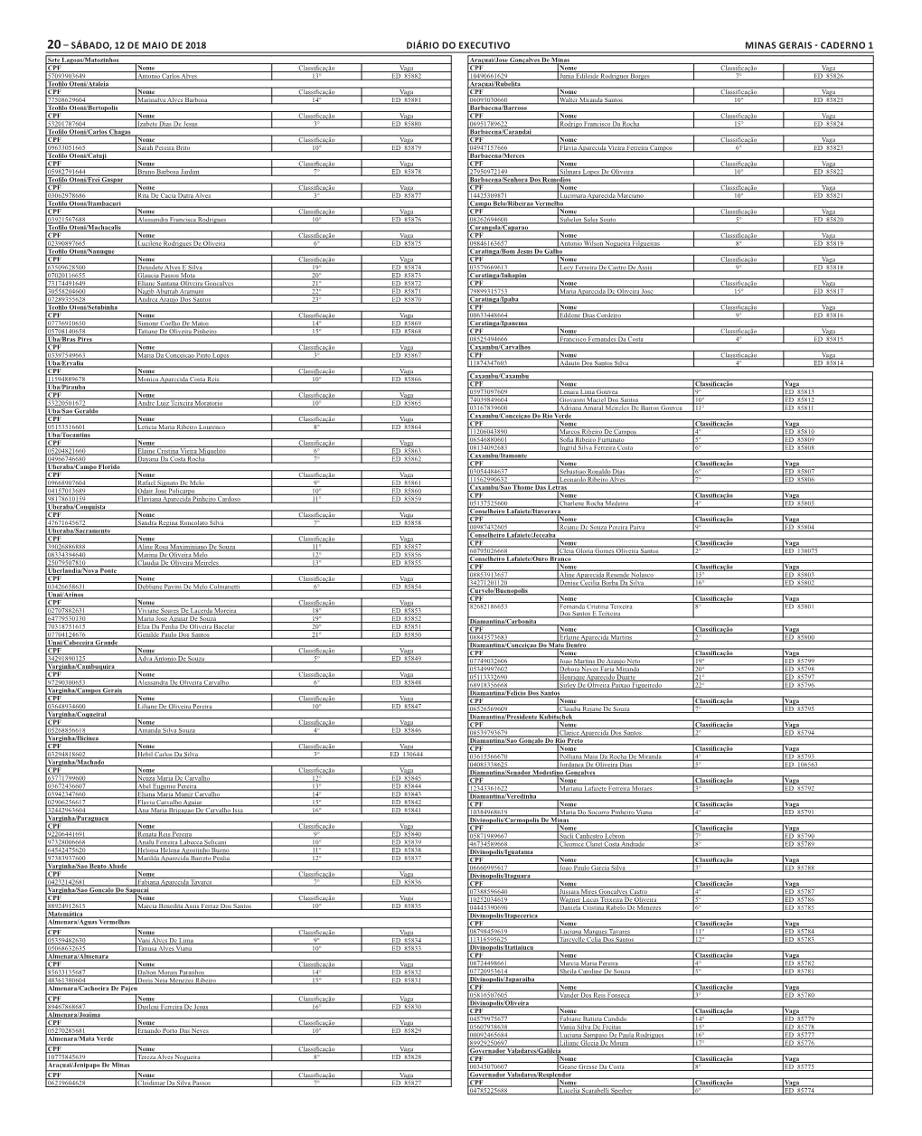 20– Sábado, 12 De Maio De 2018 Diário Do Executivo Minas