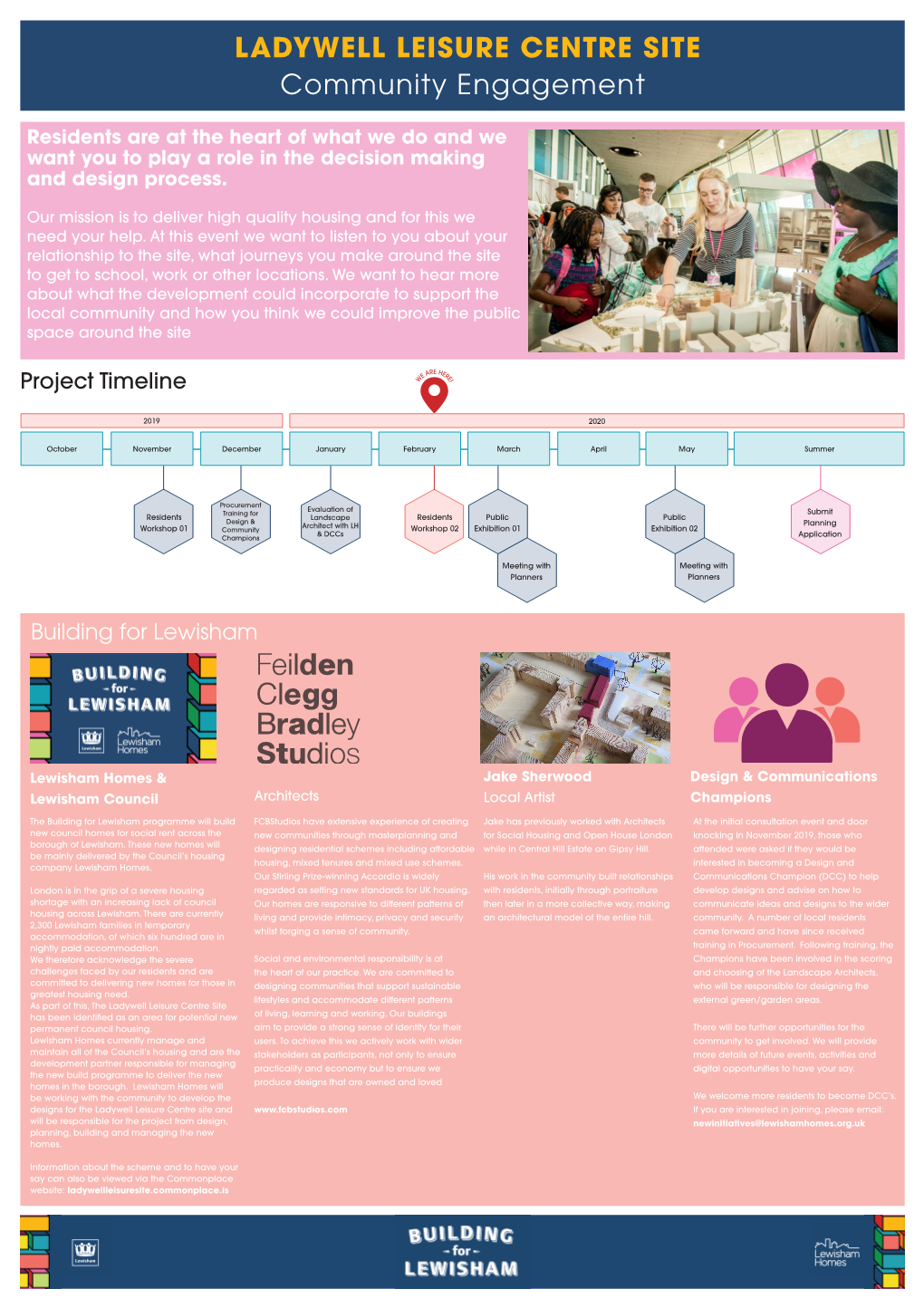 LADYWELL LEISURE CENTRE SITE Community Engagement