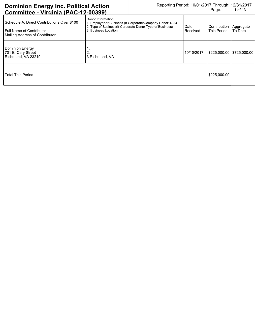 Dominion Energy Inc. Political Action Committee