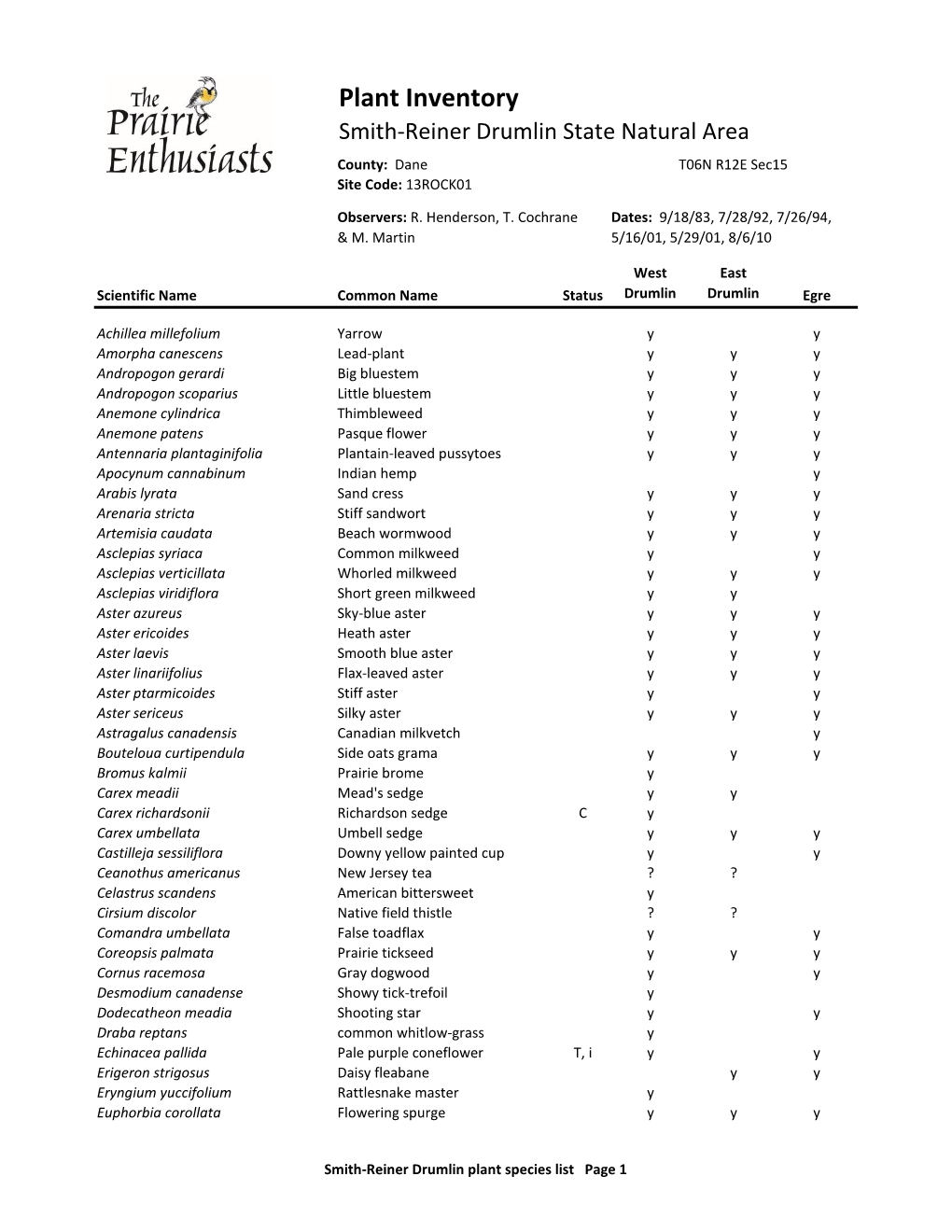 Plant Inventory Smith-Reiner Drumlin State Natural Area County: Dane T06N R12E Sec15 Site Code: 13ROCK01