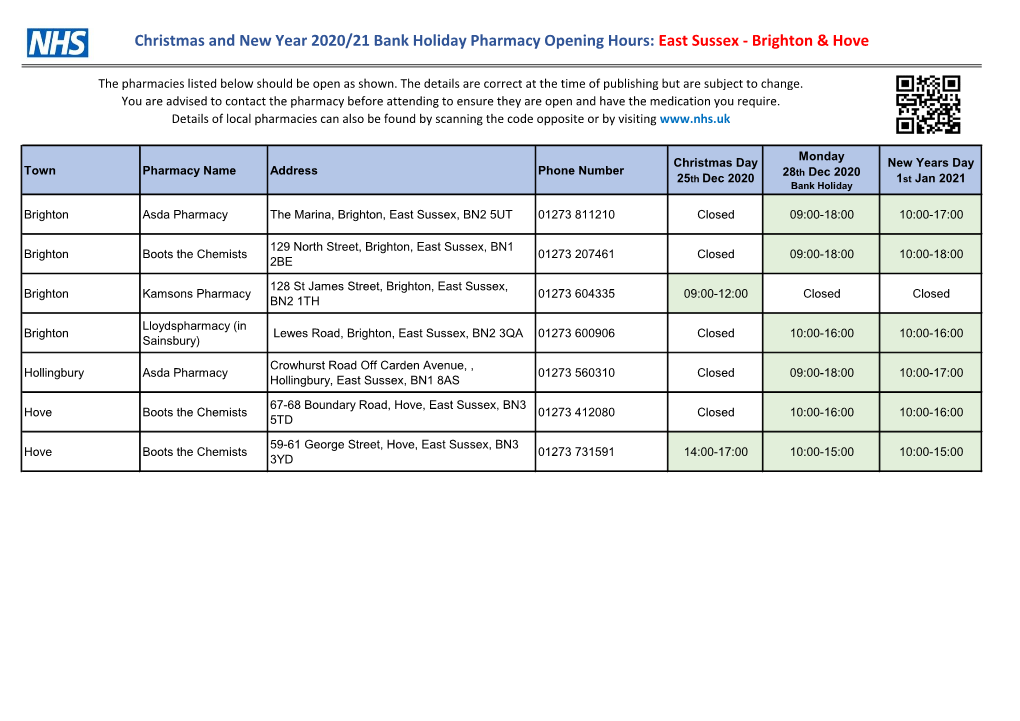 Christmas and New Year 2020/21 Bank Holiday Pharmacy Opening Hours: East Sussex - Brighton & Hove