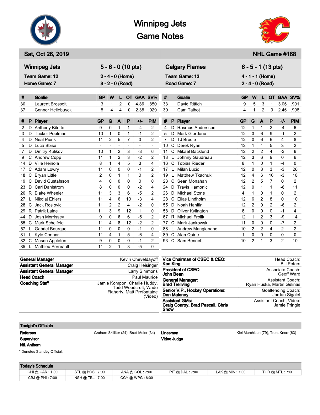 Winnipeg Jets Game Notes