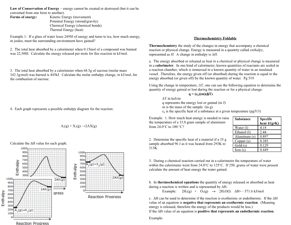 Measurements and Calculations Review (Foldable)