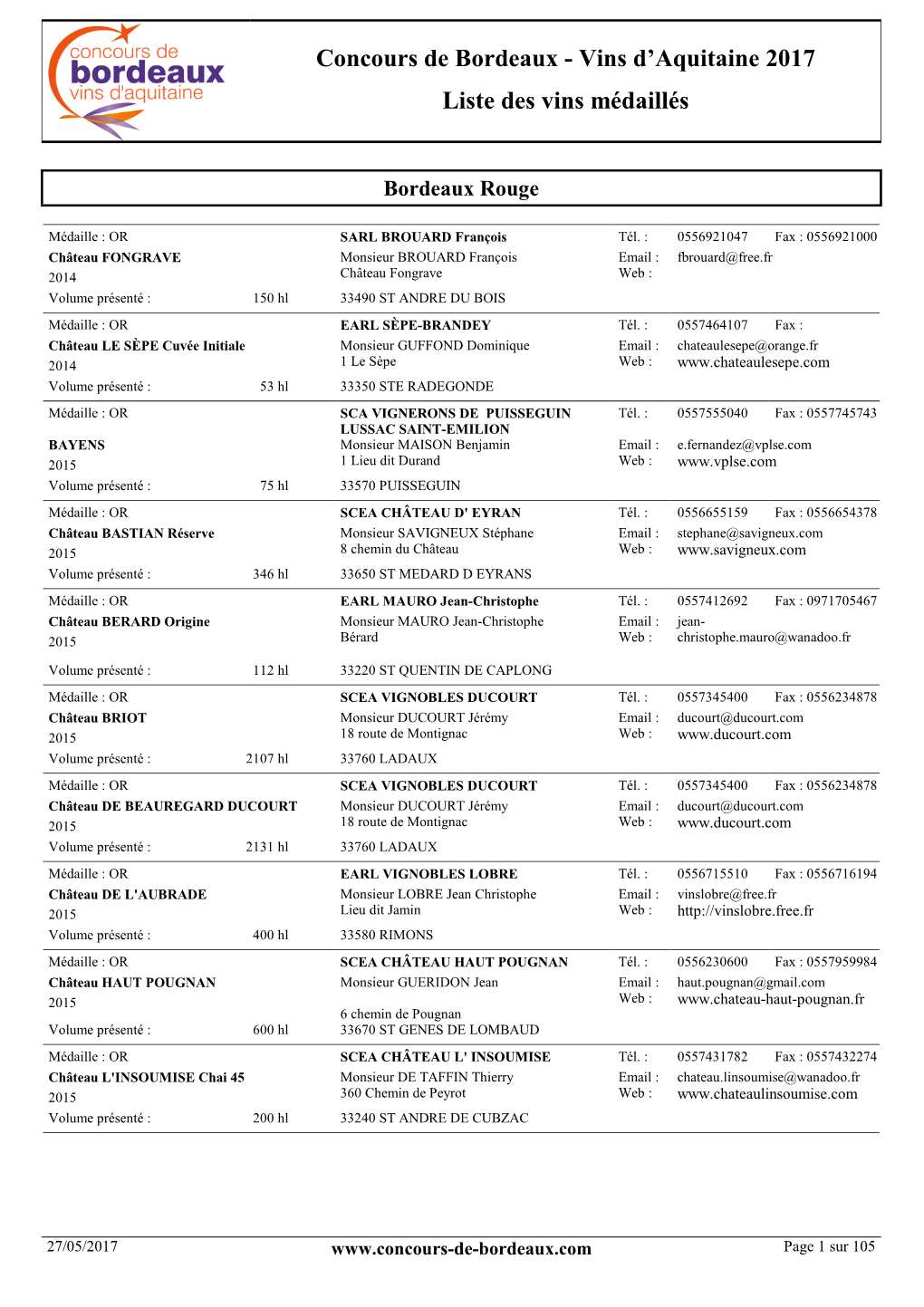 Les Médaillés En Gironde 2017 [PDF]