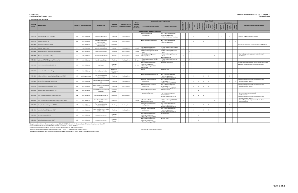 Confederation Line Structures Geometric Structural Requirements Scope of Work Bridge Rehabilitation3 5