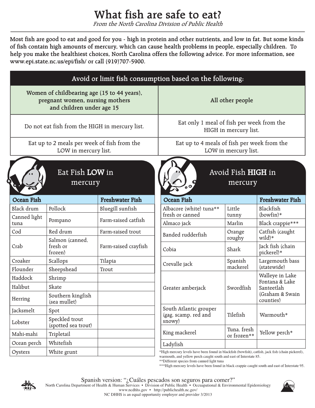 What Fish Are Safe to Eat? from the North Carolina Division of Public Health