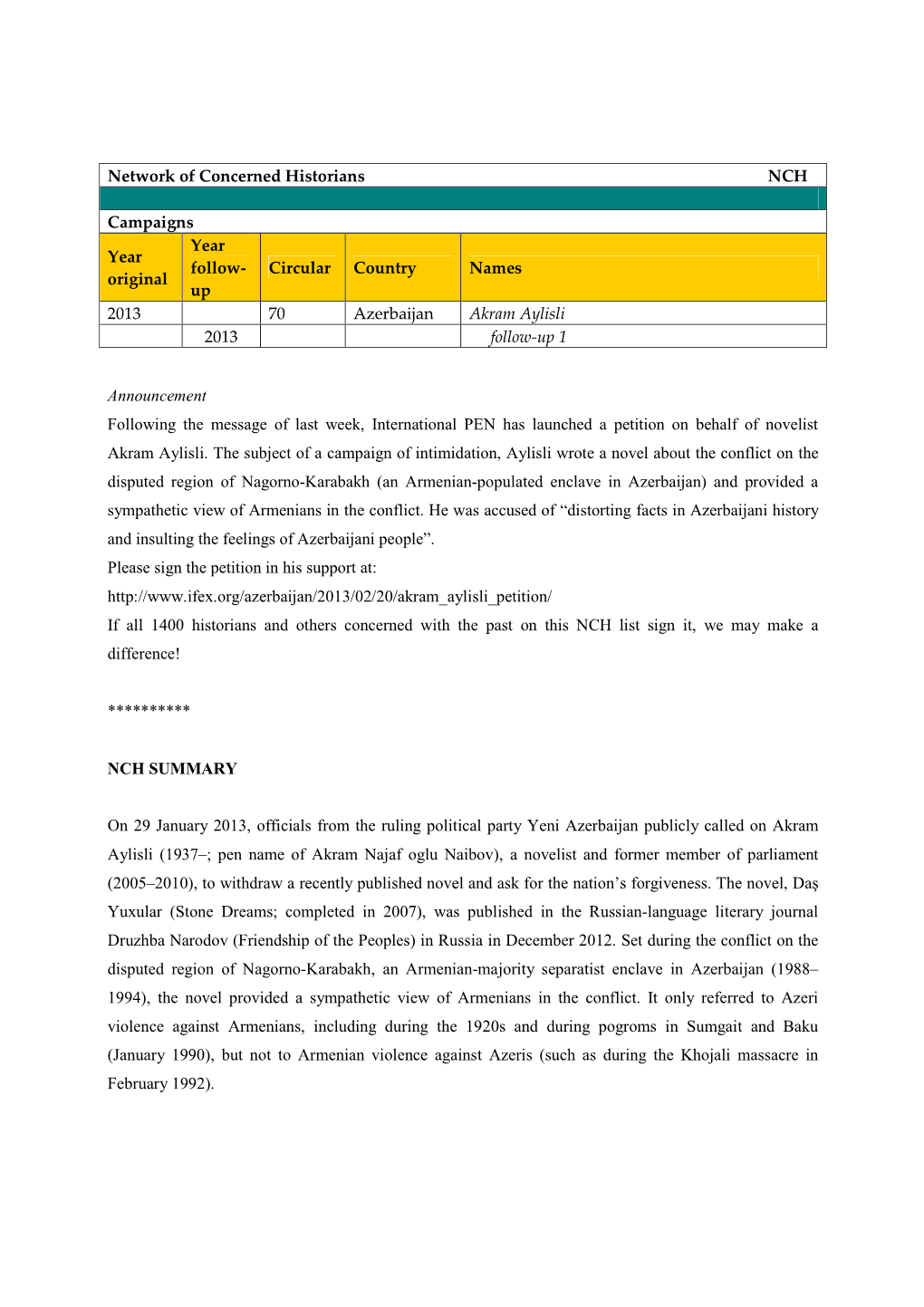 Up Circular Country Names 2013 70