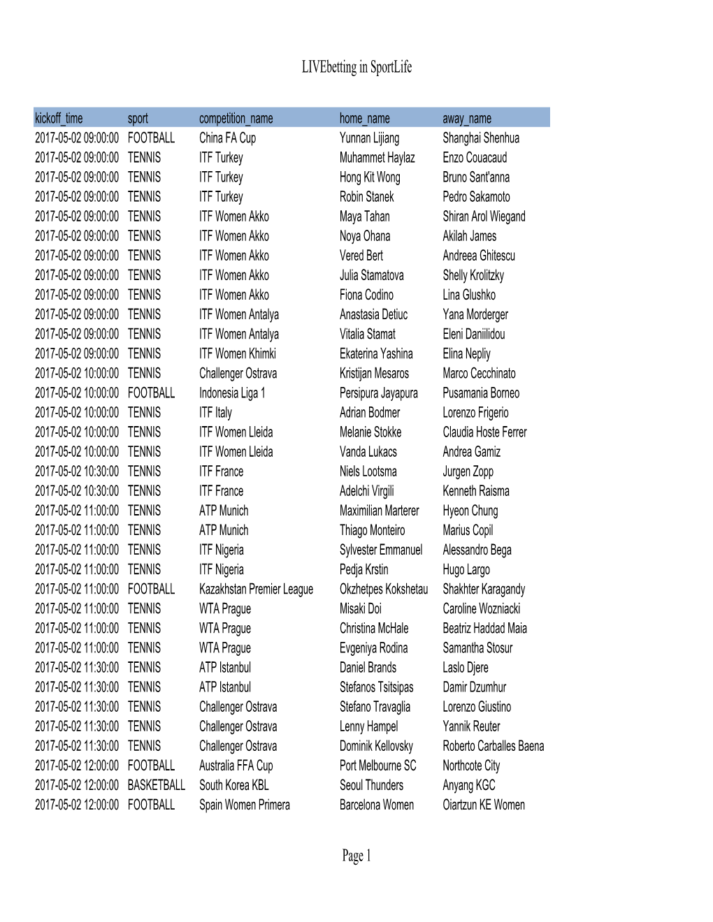 Livebetting in Sportlife Page 1