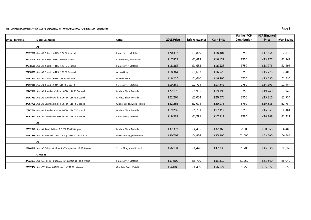 Page 1 2018 Price Sale Allowance Cash Price Further PCP