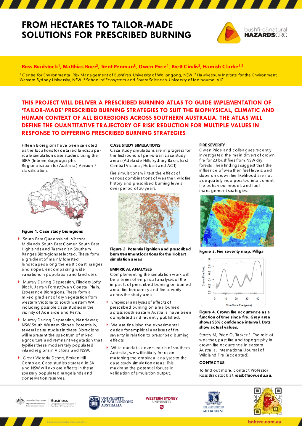 From Hectares to Tailor-Made Solutions for Prescribed Burning