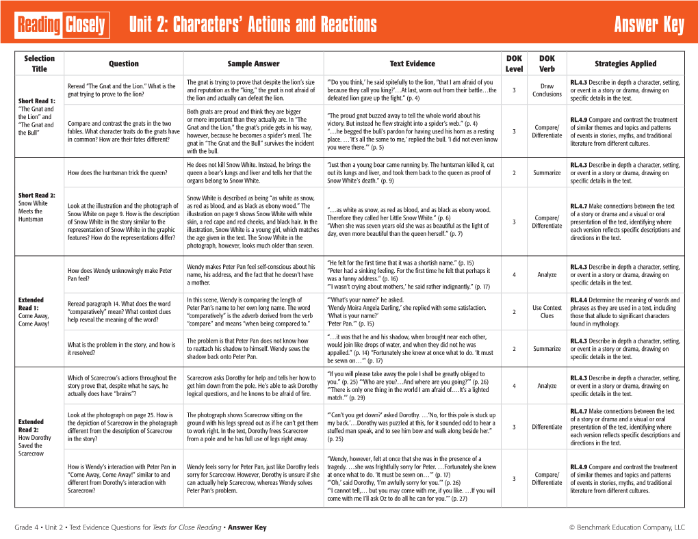 Answer Key Reading Closely Unit 2: Characters' Actions and Reactions