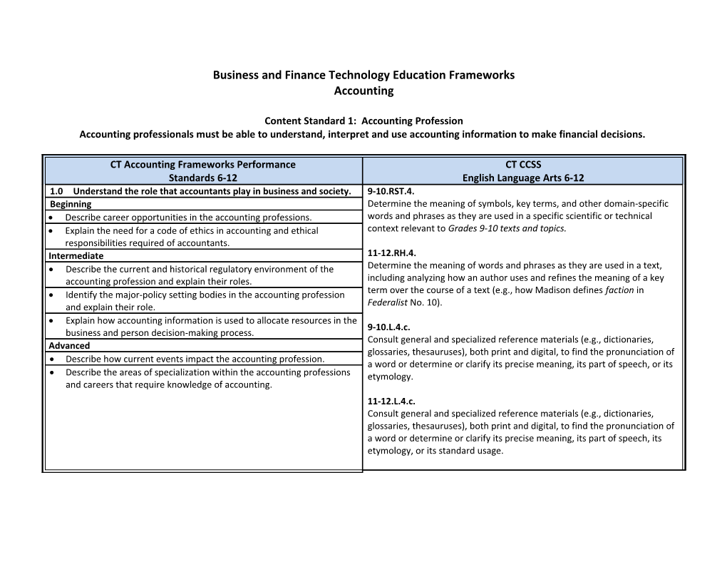 Business and Finance Technology Education Frameworks