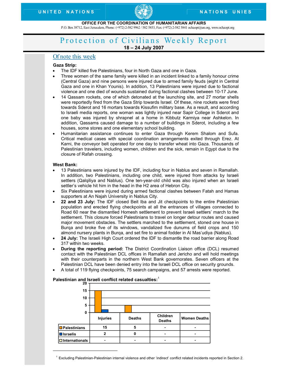 Protection of Civilians Weekly Report 18 – 24 July 2007 of Note This Week Gaza Strip: • the IDF Killed Five Palestinians, Four in North Gaza and One in Gaza