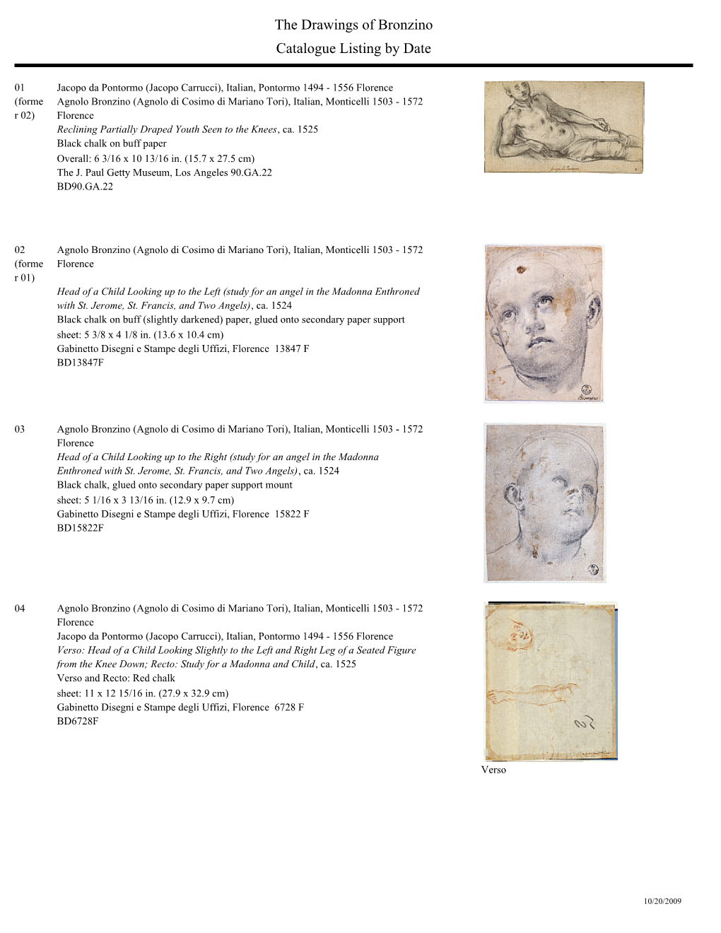 Catalogue Listing by Date the Drawings of Bronzino