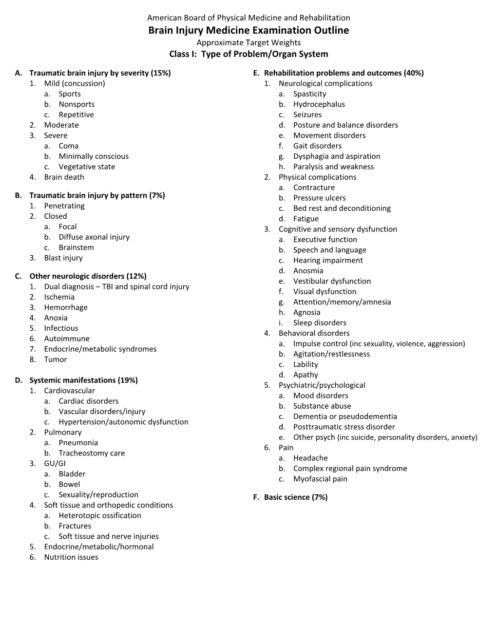 Brain Injury Medicine Examination Outline Approximate Target Weights Class I: Type of Problem/Organ System