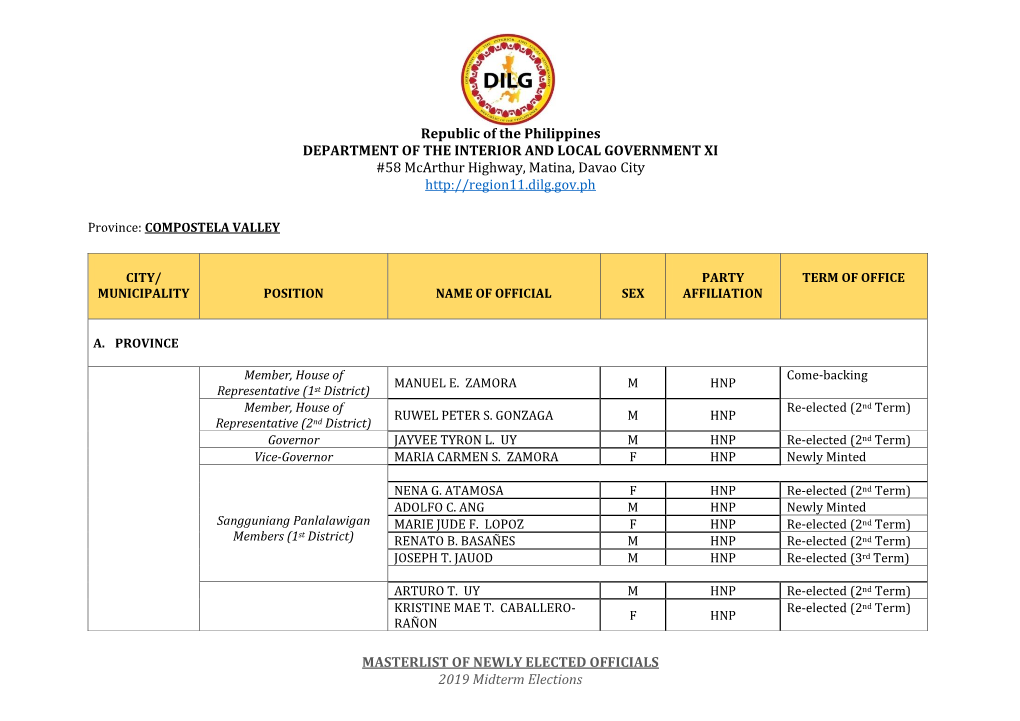 Compostela Valley