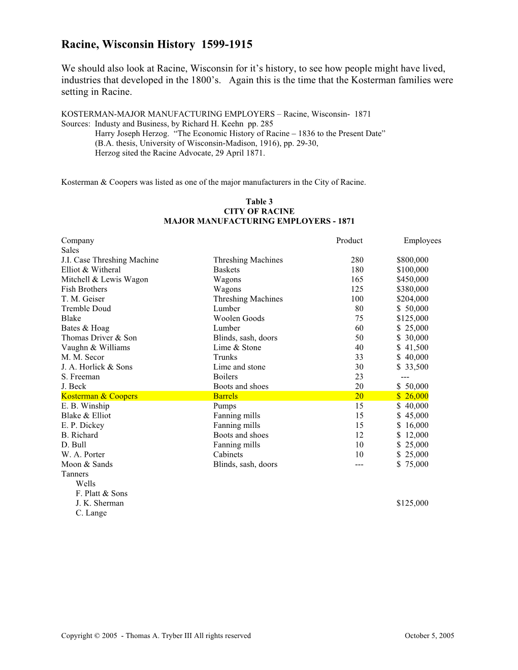 Family History Index