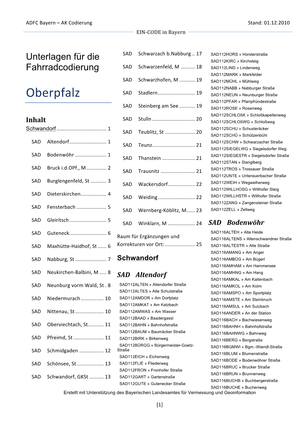 Oberpfalz SAD Stadlern