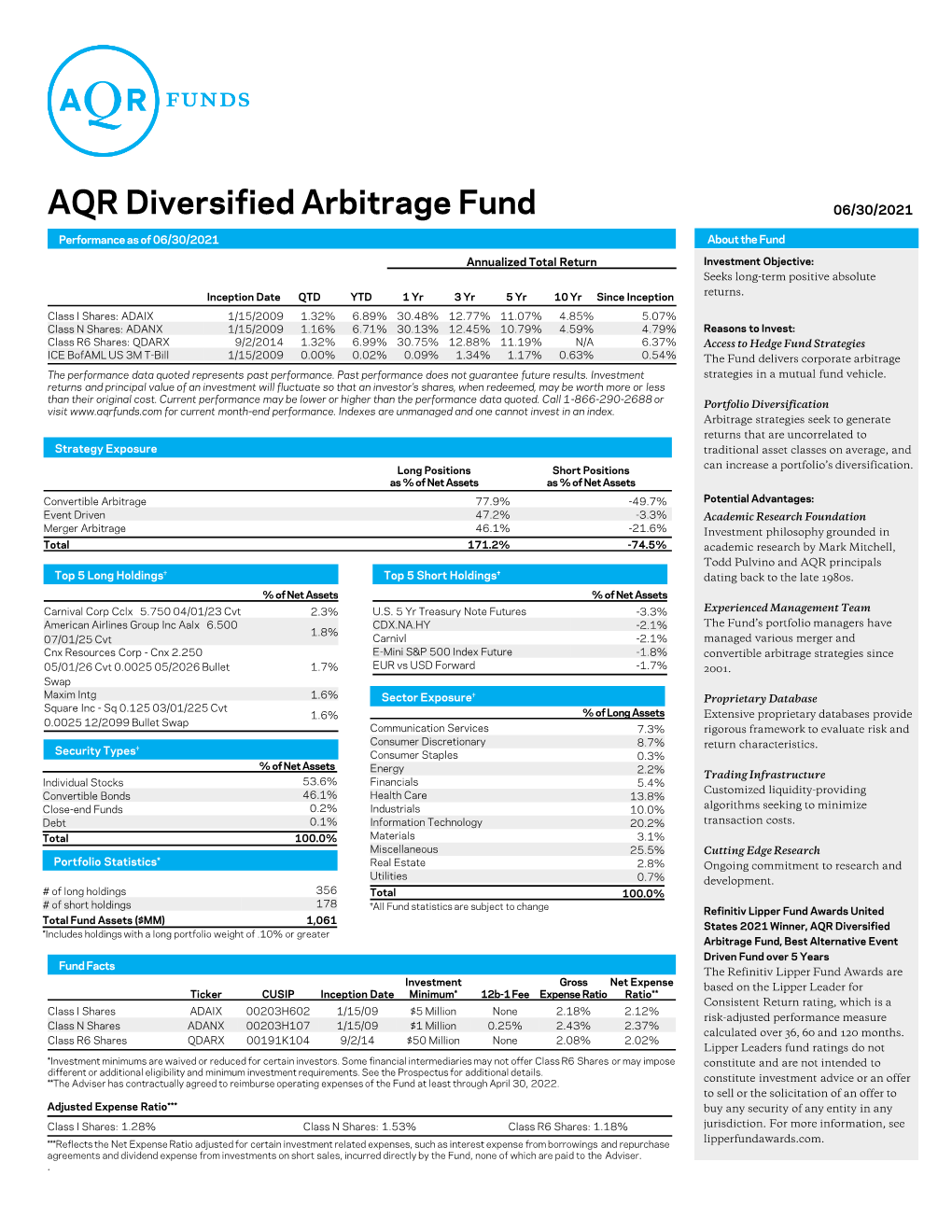 AQR Diversified Arbitrage Fund 06/30/2021