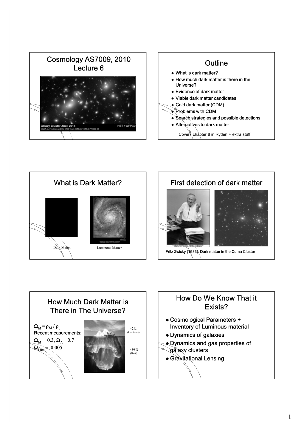 Cosmology AS7009, Cosmology AS7009, 2010 Lecture 6 Outline What Is Dark Matter? First Detection of Dark Matter How Much Dark