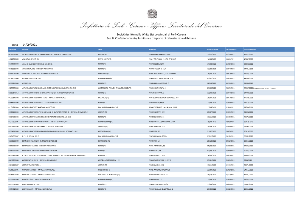 Cesena - Ufficio Territoriale Del Governo