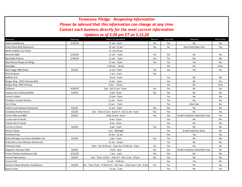 Copy of COVID 19 Business Updates 5.15.20