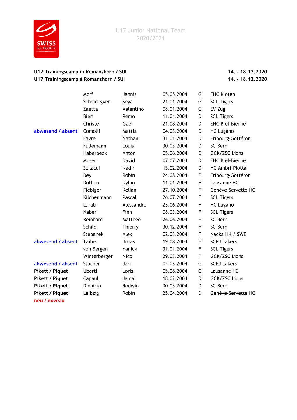 U17 Junior National Team 2020/2021