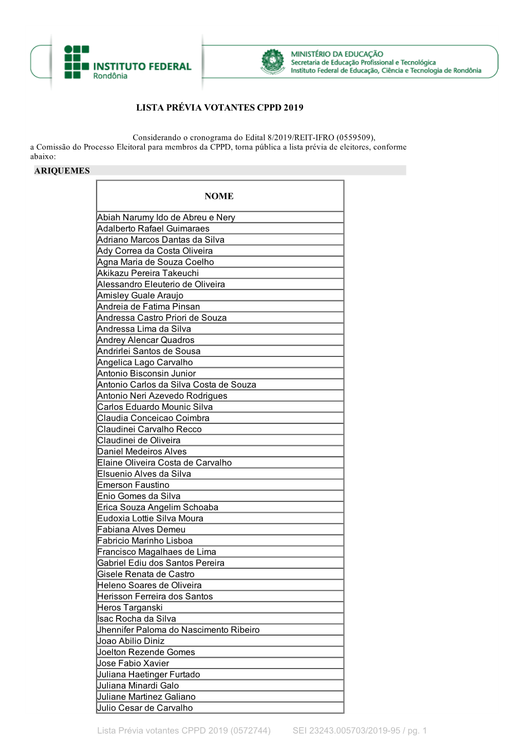 Lista Prévia Votantes Cppd 2019 Nome