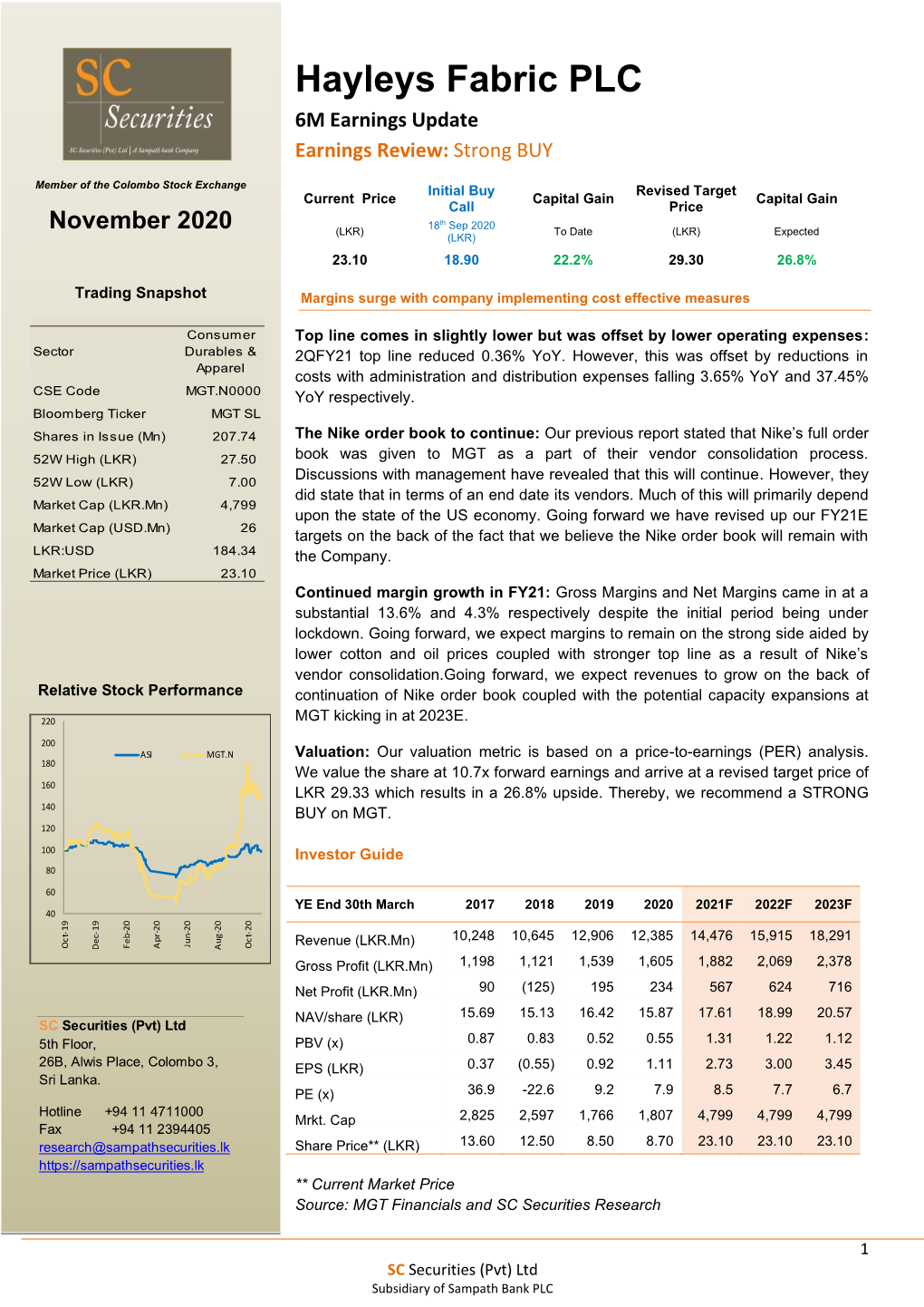 Hayleys Fabric PLC 6M Earnings Update