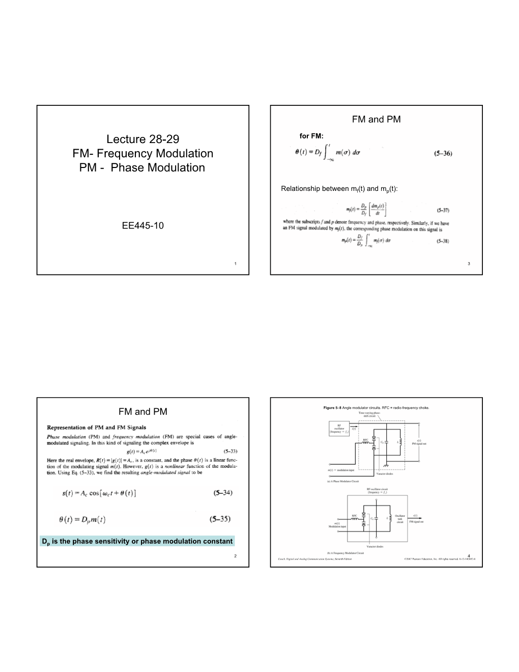 Lecture 28-29 FM- Frequency Modulation PM