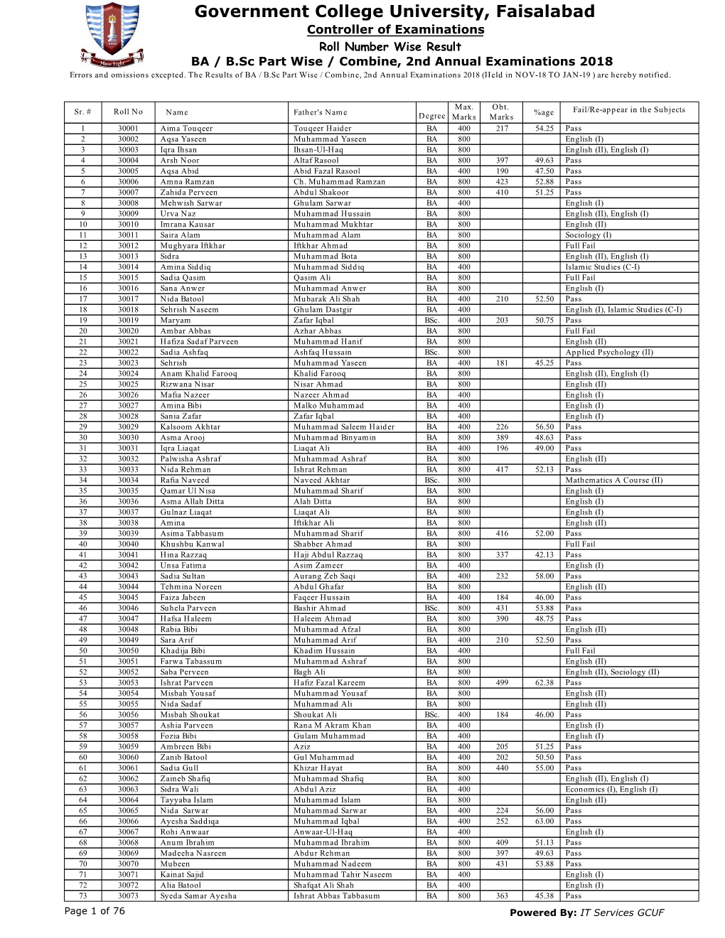 BA / B.Sc Part Wise / Combine, 2Nd Annual Examinations 2018 Errors and Omissions Excepted