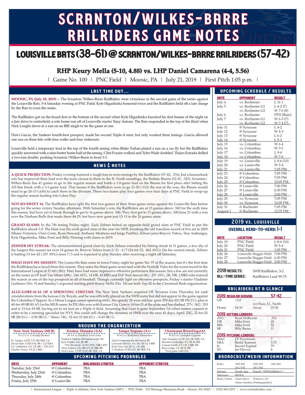 Scranton/Wilkes-Barre Railriders Game Notes Louisville Bats (38-61) @ Scranton/Wilkes-Barre Railriders (57-42)