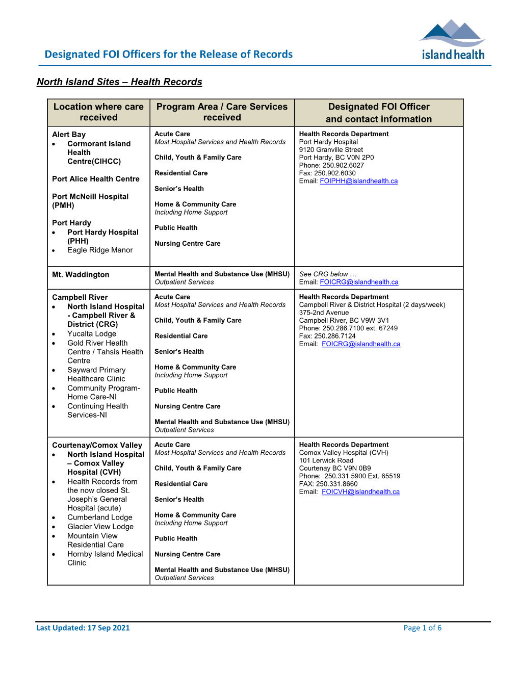 FOI Officer Contact List for the Release of Records