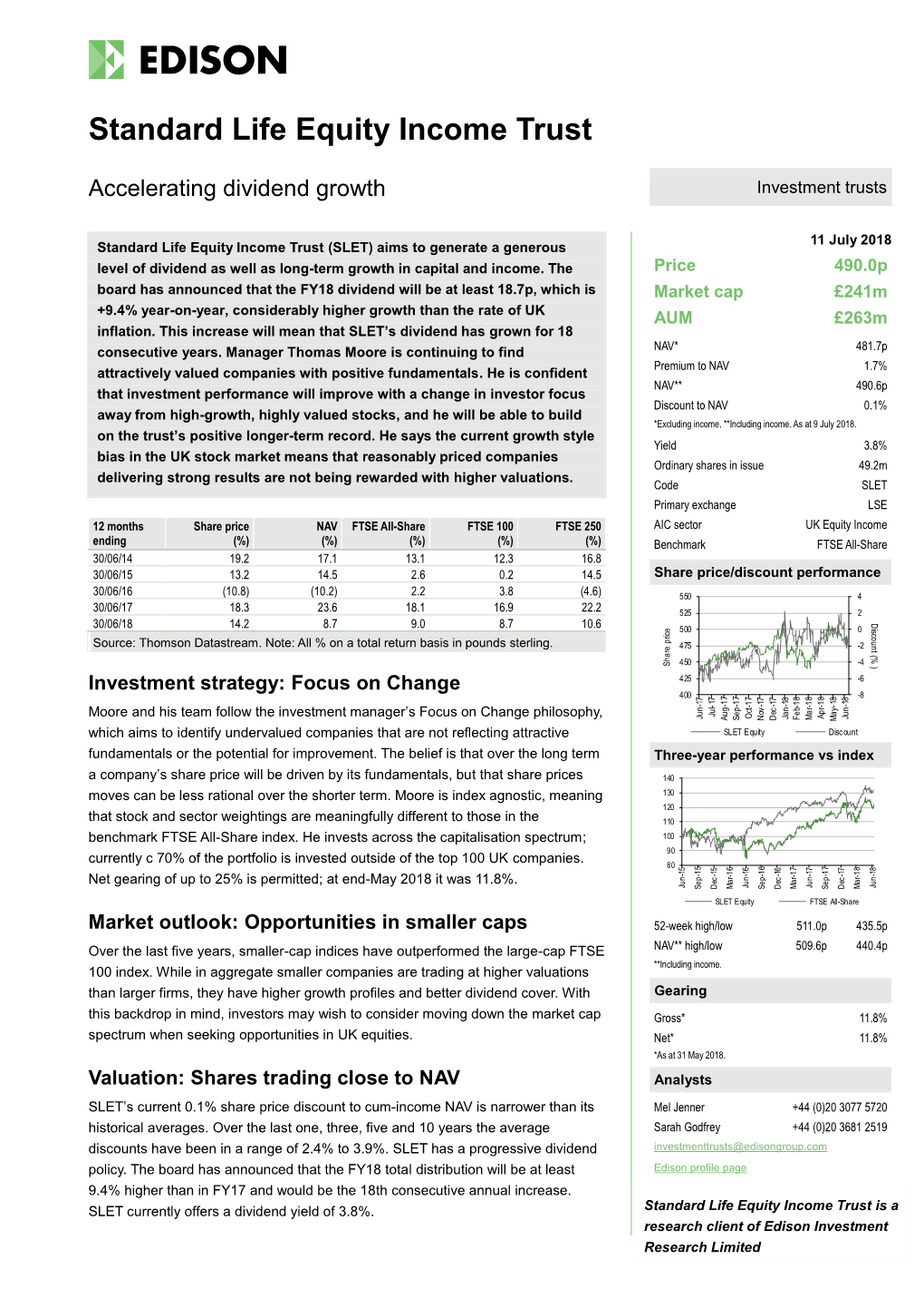 Standard Life Equity Income Trust