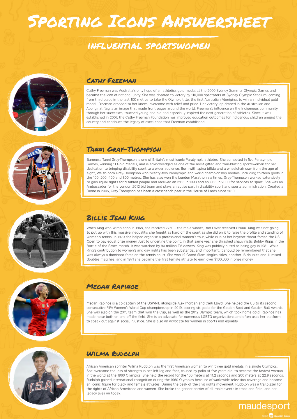 Sporting Icons Answersheet Influential Sportswomen