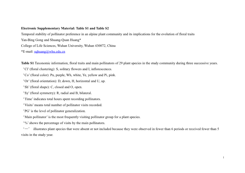 Electronic Supplementary Material: Table S1