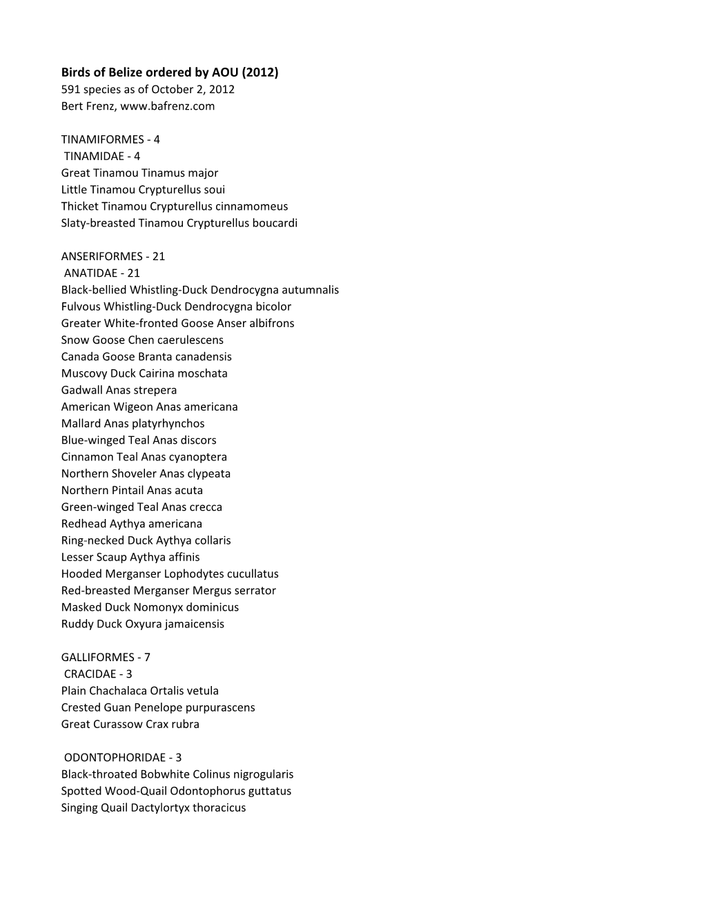 Birds of Belize Ordered by AOU (2012) 591 Species As of October 2, 2012 Bert Frenz