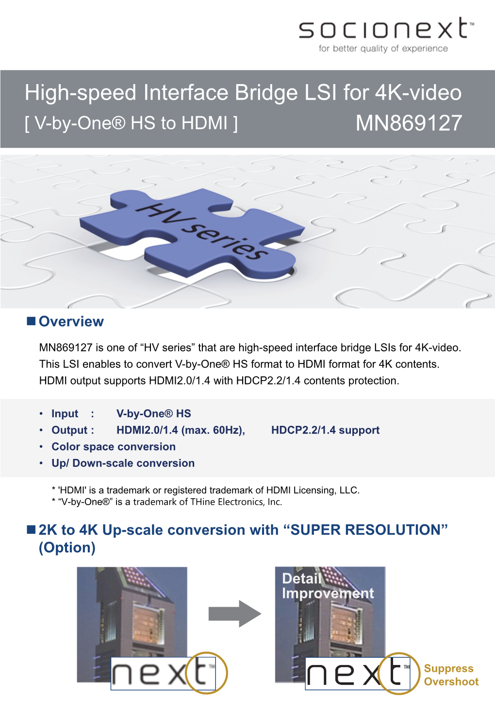 High-Speed Interface Bridge LSI for 4K-Video MN869127
