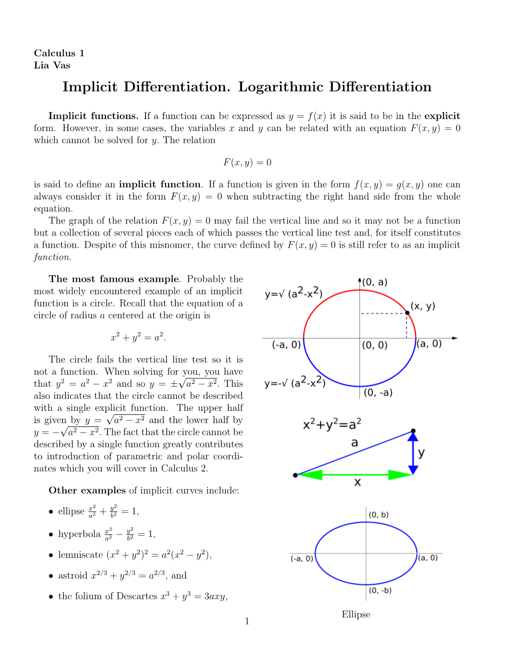 Implicit Differentiation. Logarithmic Differentiation